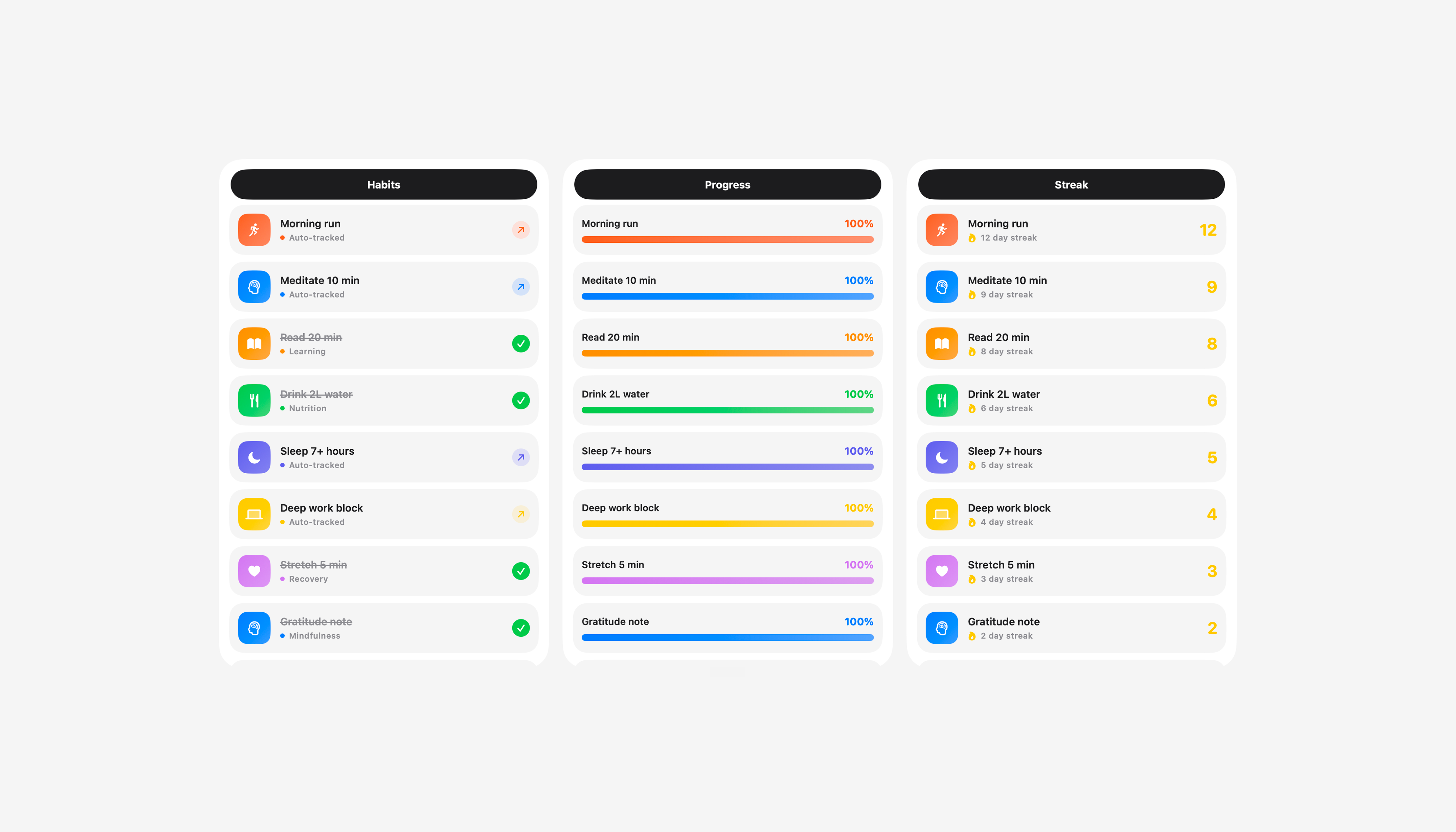 Aura Clarus Desktop — Habits